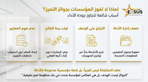 لماذا لا تفوز الجهات بجوائز التميز